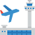 공항